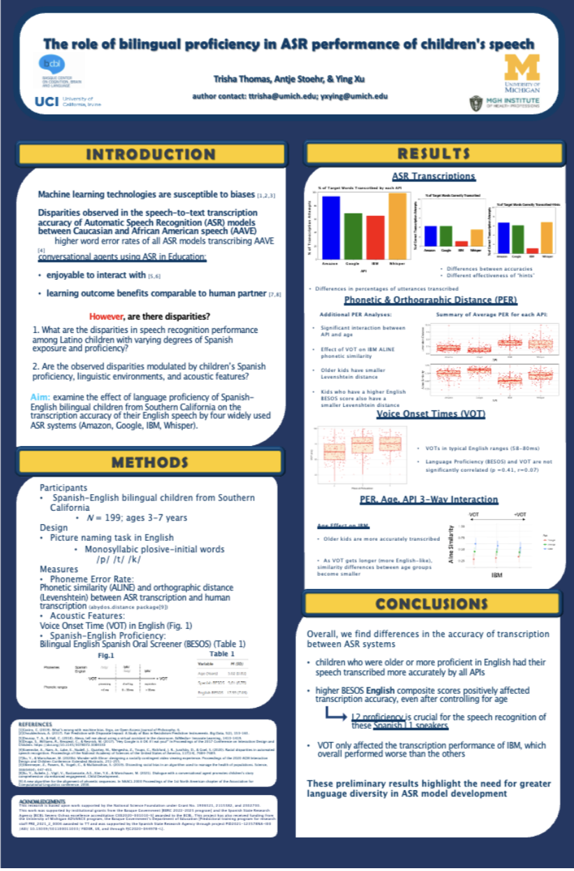 Poster preview: Bilingual proficiency and ASR performance