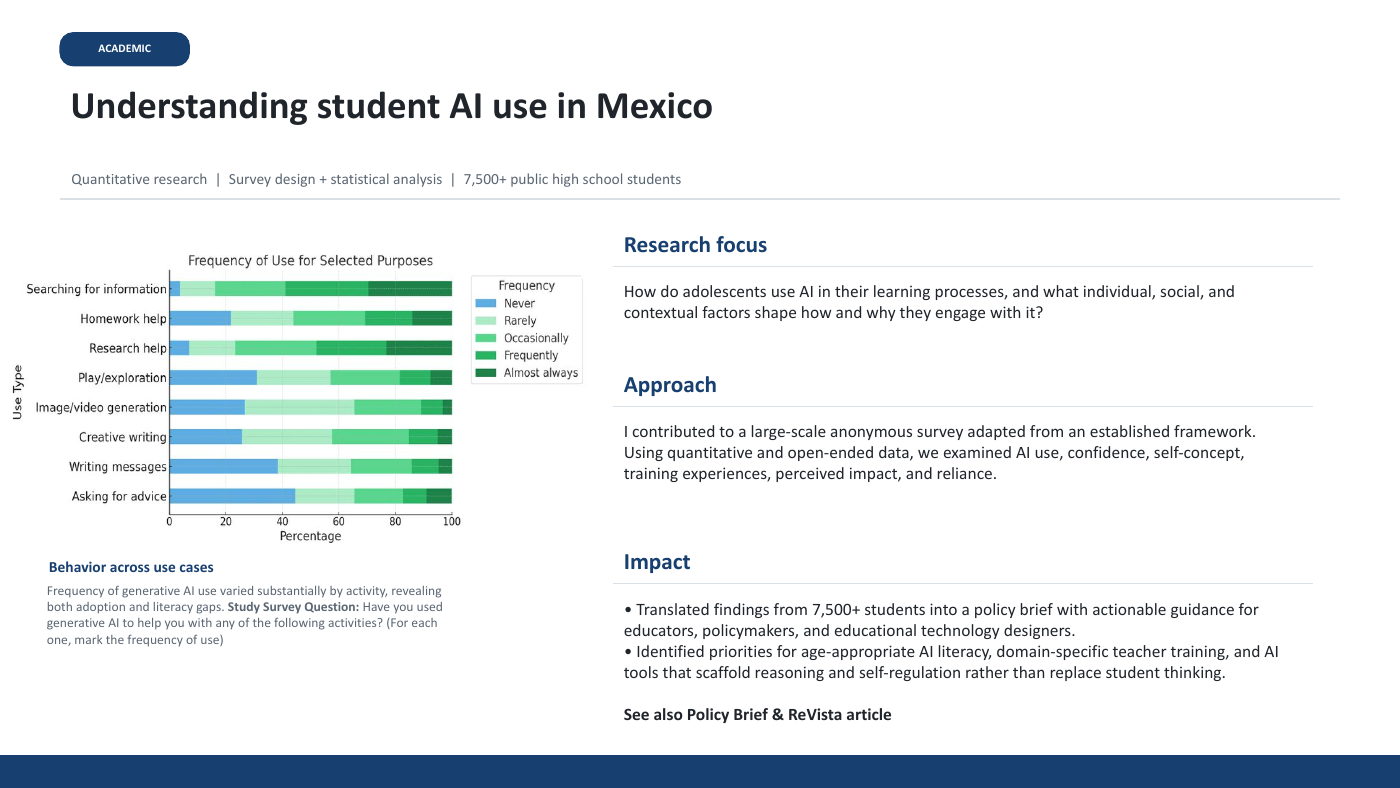 Case study preview for student AI use in Mexico